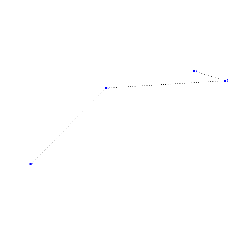 Flugauswertung